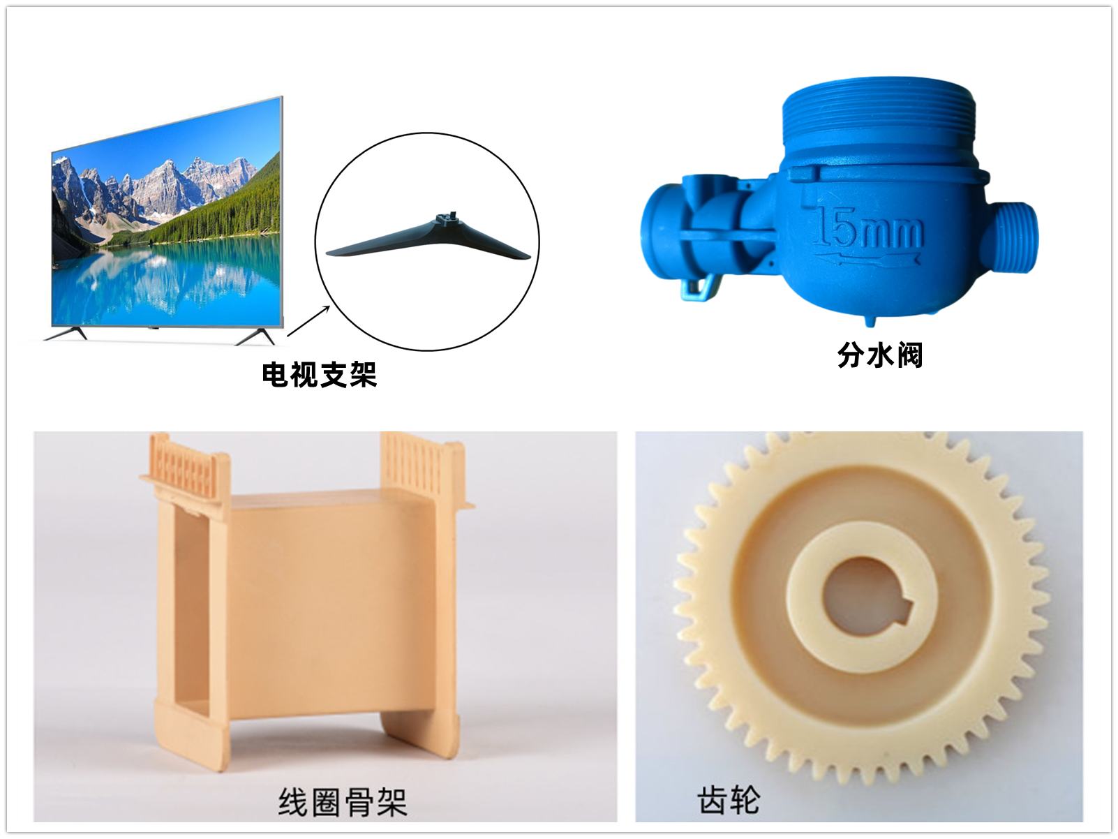 玻纖增強尼龍PA